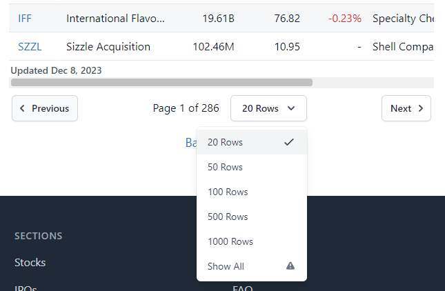Navigating the results