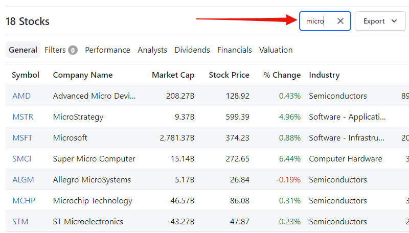 Searching screener results