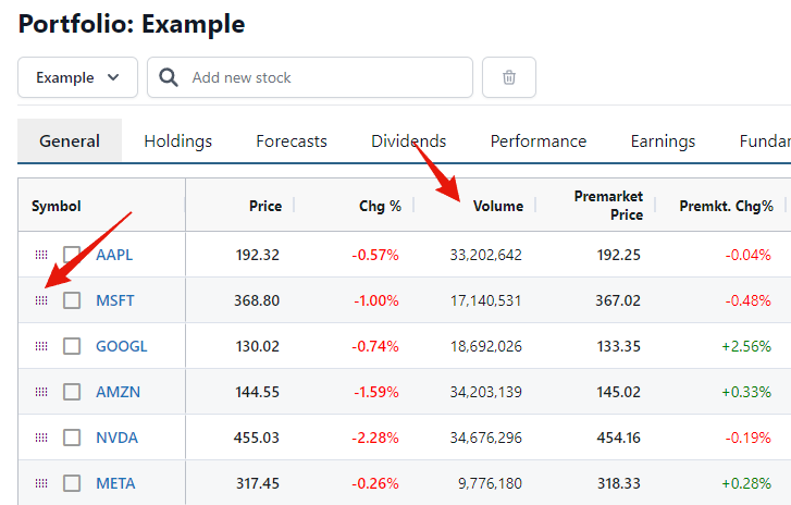 Sorting and reordering symbols